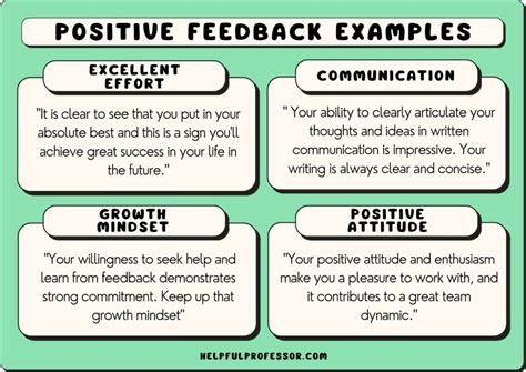 Ask a question provide feedback  geworden  The second (and most crucial) step is to turn feedback into a collective experience