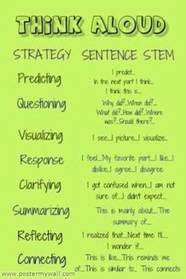 Ask a question provide feedback  presented The seven steps below offer some effective project feedback examples to help you nail the feedback process and set your team up for success