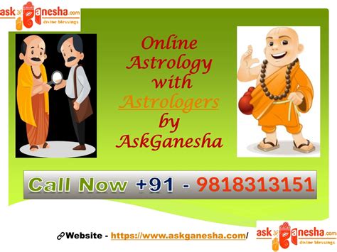 Askganesha free kundli Check Your Birth Alphabet as per Janm Nakshatra