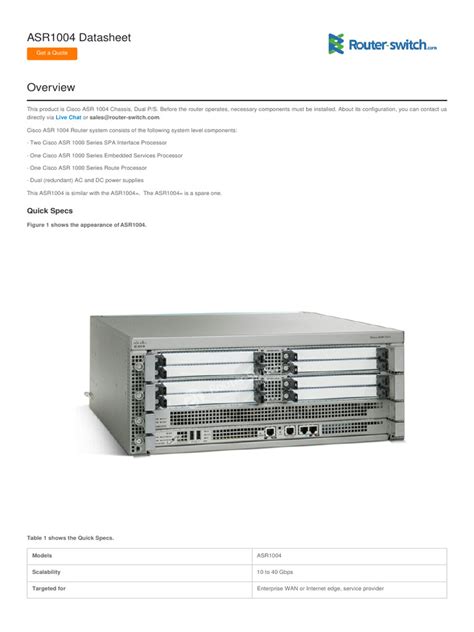 Asr1004 datasheet  The Cisco ASR 1000 Series ESPs handle data-plane processing tasks for all network traffic