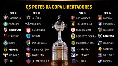 Assistir libertadores  Copa Libertadores final 2021: Flamengo vs