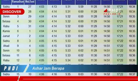 Asyar jam berapa Jam berapa shalat Subuh di Pangkalpinang hari ini? Fajr (shalat subuh) adalah shalat pertama hari ini di Pangkalpinang, dan dimulai pada 04:27