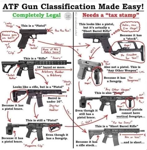 Atf meaning sexually  It is ATF policy to provide equal employment opportunity to all persons, regardless of race, color, religion, national origin, sex, age, sexual orientation, disability (physical or mental), gender identity, protected genetic information, pregnancy, status as a parent, marital status, political affiliation, or any other nonmerit-based factor