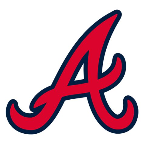 2024 Atlanta Braves Batting Stats ESPN