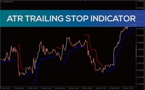 Atr trailing stop indicator wilder mt4  It is derived from the Average True Range (ATR), first introduced by J