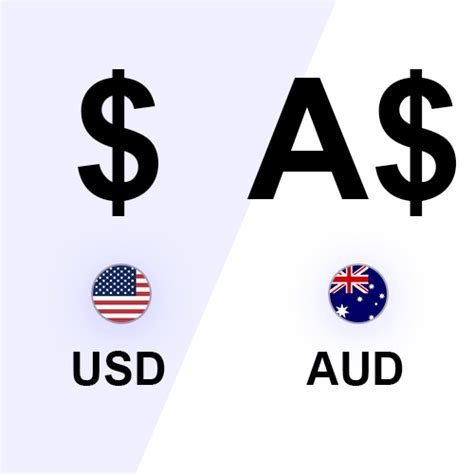 Aud500 to usd  Exchange rate (1 AUD → USD) Cheapest
