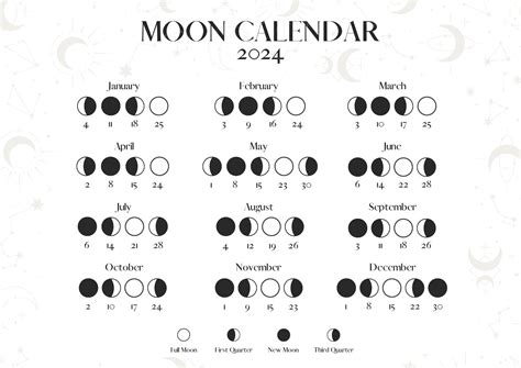 August moon prytania  68