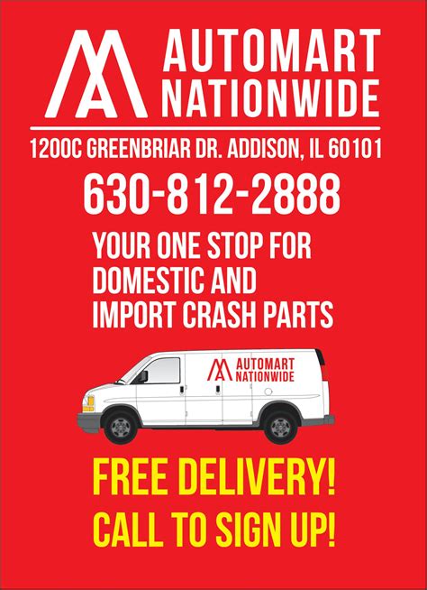 Automart nationwide inc  They primarily import from China with 203 shipments AUTOMART NATIONWIDE INC