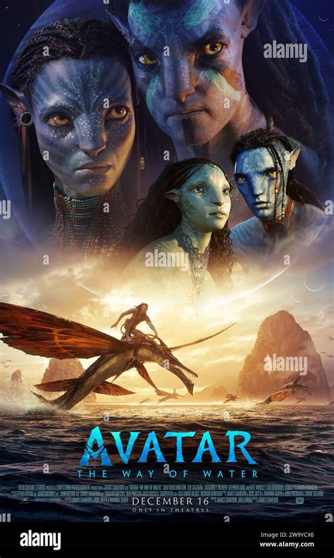 Avatar the way of water torrent of