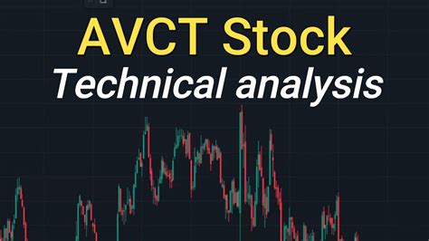 Avct stock forecast  It will be exciting to see whether it manages to continue