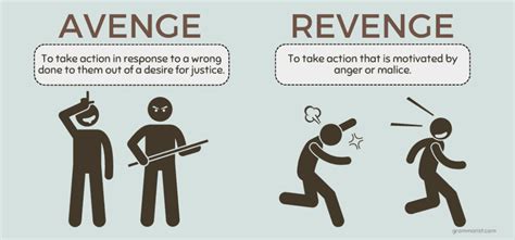 Avenge and revenge meaning in hindi 