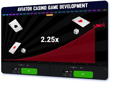 Aviator game yolo  When round starts, a scale of multiplier starts growing