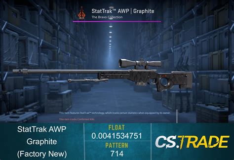 Awp graphite  Graphite 