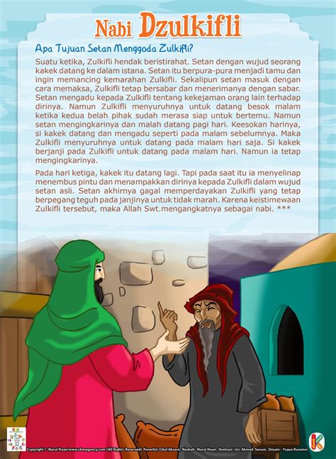 Ayah nabi zulkifli  Hūd) adalah seorang tokoh yang disebutkan dalam Al-Qur'an Surah Hud