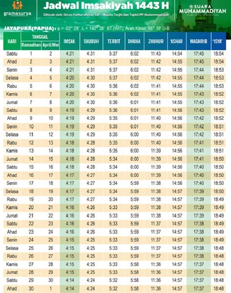 Azan magrib samarinda  19:36