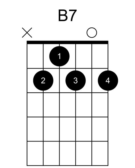 B7 chord for guitar  Adjust the "bass" option if the chord has a non