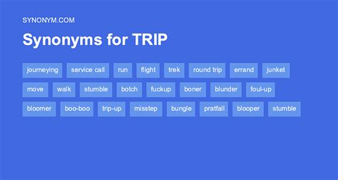 Backpacking synonym  [1]grip