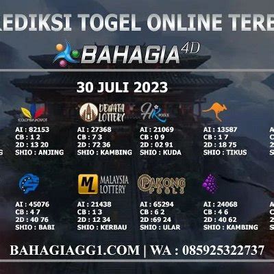 Bahagia4d rtp  Daftar & Dapatkan Bonus New Member Langsung Dari Kami