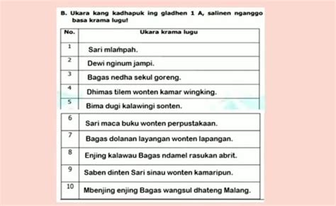 Bahasa krama alus rampung  Namun jika kalian mengunjungi website ini, kalian akan mendapatkan beberapa pilihan translate bahasa jawa yang sangat lengkap