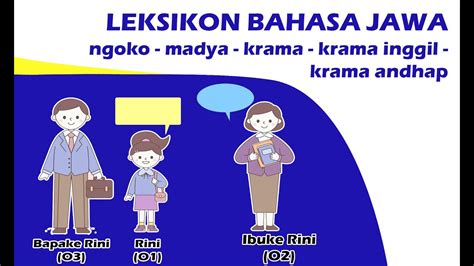 Bahasa krama madya numpak 13