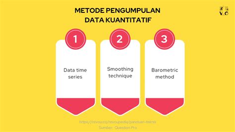 Bahasa krama sowan  Berikut Sonora