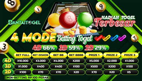 Balapan kuda 2d togel Angka Pelarian (AP) 14 <=> 59 artinya Kuda dan Penasehat Perang; Versi Erek-Erek 2D 14 <=> 65 artinya Abang Becak; Versi Erek-Erek 3D 114 <=> 58 artinya Dayang;