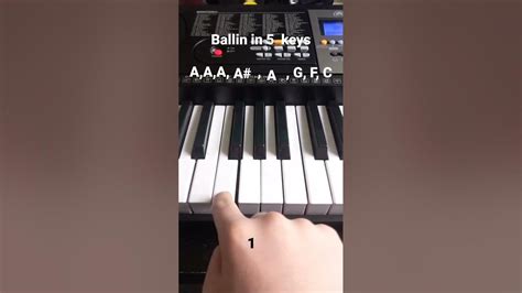 Ballin piano midi download Download and print in PDF or MIDI free sheet music for Ballin' by Mustard arranged by Carl0sL