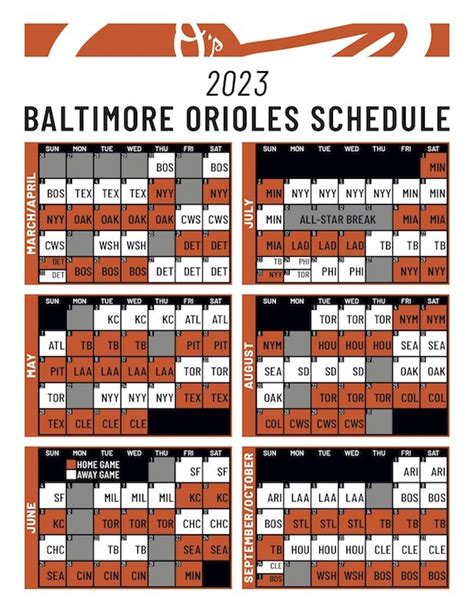 2024 Baltimore Orioles Starting Lineup Today