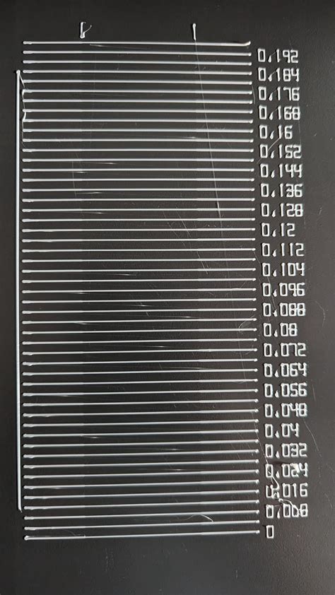 Bambu lab pressure advance 02 is the K value for pressure advance and doesn't have anything to do with general over or under extrusion, you need to calibrate the flow ratio