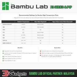 Bambu p1p default nozzle  Bambu Lab advertises a 15-minute setup time and while that isn´t true (see the Video above) you will still be able to get the printer up and running in about 25 to 30 minutes