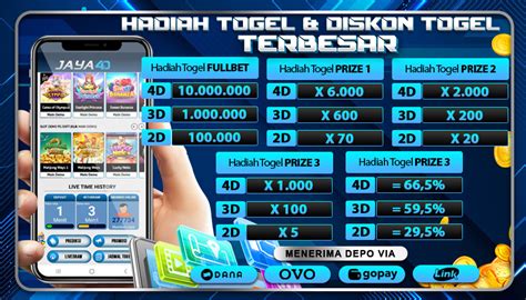 Bandar jaya togel  Sehingga para bettor tidak perlu ragu