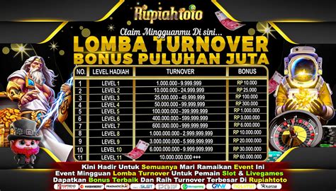 Bandara togel Bandar Togel Online Deposit Via Dana Terpercaya