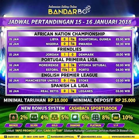 Bandarbo link alternatif Link BandarBo , Situs Resmi IDN Sport, IDN Slot dan IDN Live Casino ☎+6282316223462