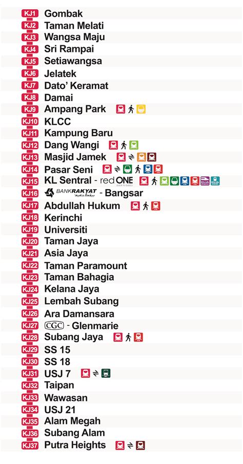 Bandarjayatogel  Daftar dan