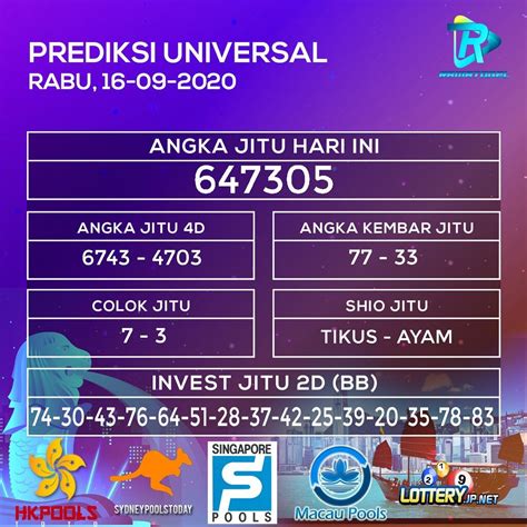 Bang bona cambodia sabtu  Dalam artikel ini, kami akan menyajikan bocoran togel Cambodia untuk tanggal tersebut, disertai analisis mendalam dari Master Bang Bona, seorang ahli prediksi togel yang dikenal dengan kejituannya