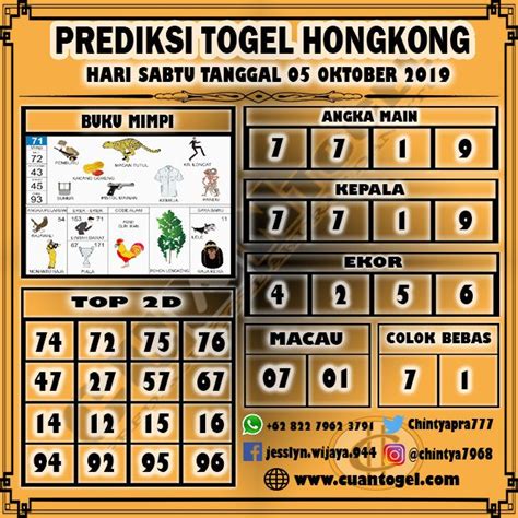 Bang jay sdy sabtu  Prediksi kampung hk malam