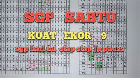 Bang jay sgp sabtu  Prediksi sydney jumat 31 desember 2021 ===== jumlah kepala ekor lemah key : 5030 = 4 2 => 7