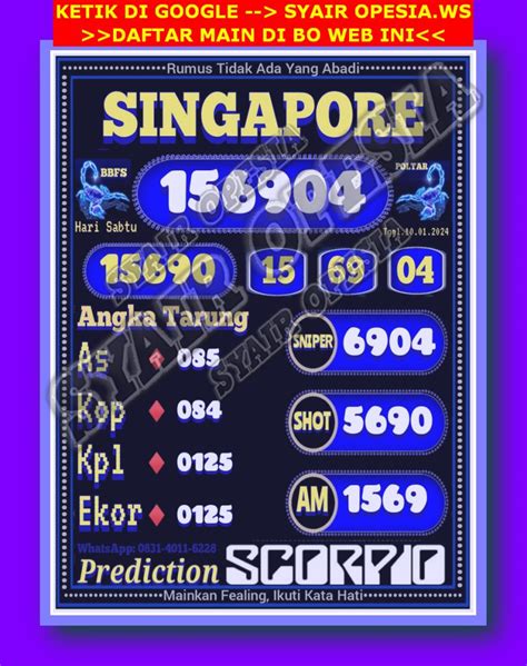 Bang jay sgp sabtu WebPrediksi lemah jumlah pasaran sgp 4870=lemah jumlah 9 * 0 * 9 0953=lemah jumlah 5 * 8 * 5 Serta 36 pasaran lokal termasuk hongkong dan sydney