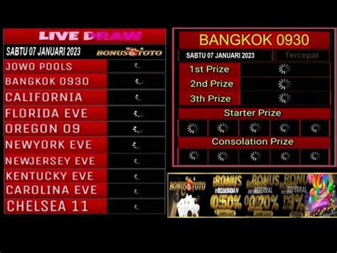 Bangkok 0930 prediksi PREDIKSI BANGKOK 1 JANUARI 2023 | PREDIKSI BANGKOK | ANGKA JITU BANGKOK | RUMUS BANGKOK HARI INI#prediksibangkok1januari2023 #prediksibangkok #angkajitubangk