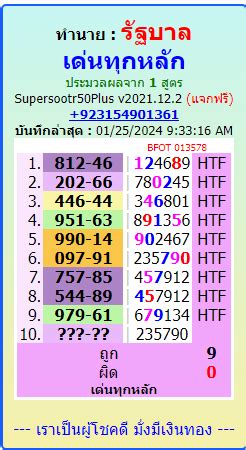 Bangkok weekly lottery chart LIKE SHARE