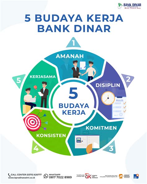 Bangkrut4d  (‘bersilat lidah’ memiliki makna pandai berbicara atau pandai mencari alasan)