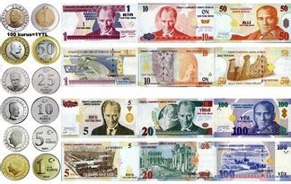Bani polonezi in euro Convertește 710 PLN în EUR cu convertorul valutar Wise