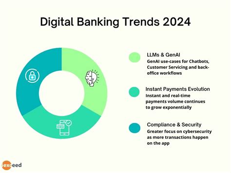 Bank data lpjk  Nama Badan Usaha