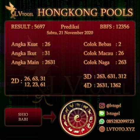 Barcelona togel  25-11-2023