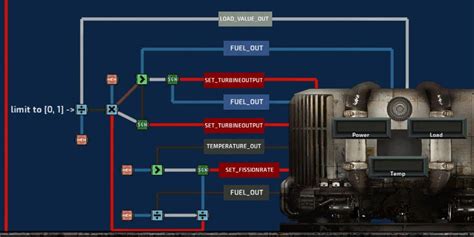 Barotrauma reactor automation 2023  Play with up to 16 players on board a submarine