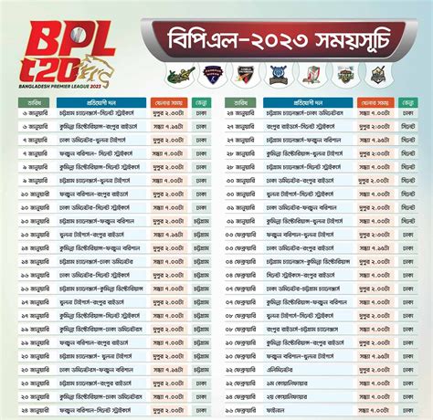 Bashundhara kings market value  Bangladesh Premier League League level: First Tier Table position: In league since: 6 years