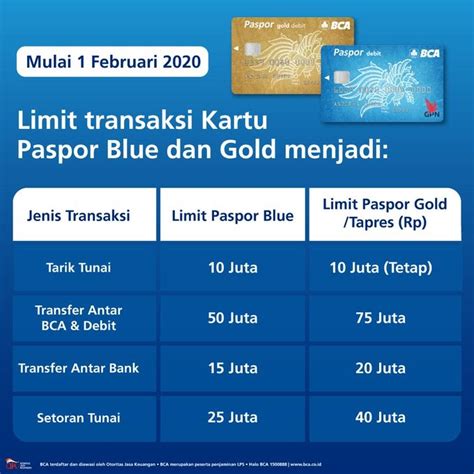 Batas maksimal transfer bca xpresi 000