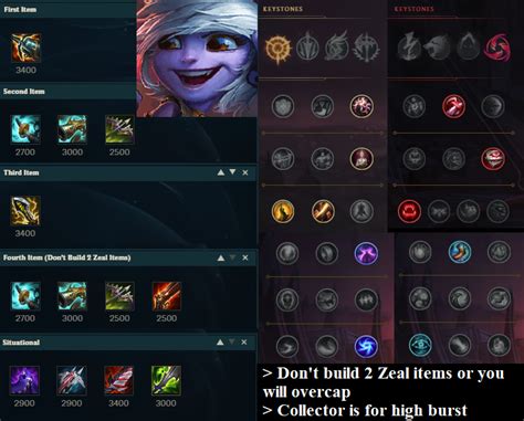 Baus tristana build  Using the reset of her Rocket Jump is key to doing tons more damage and closing gaps