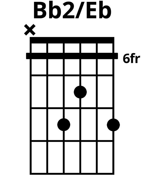 Bb2 chord guitar  Placez un doigt en 3 ème case de la 4 ème corde