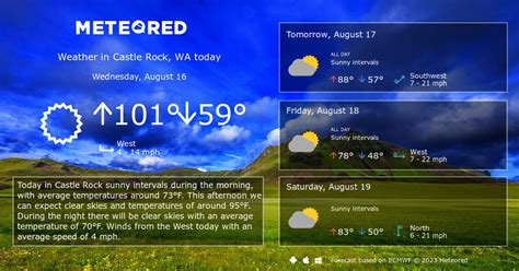 Bbc weather castlerock  Check current conditions in Castle Rock, CO with radar, hourly, and more